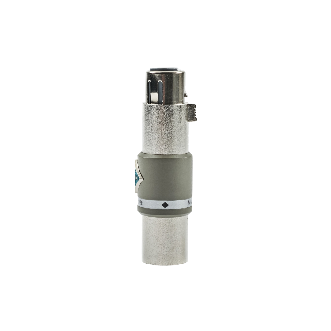 Triton Audio FetHead Germanium