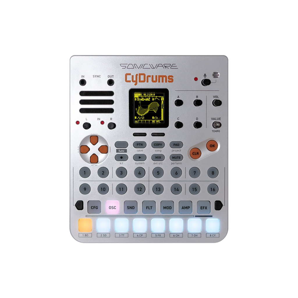 Sonicware CyDrums