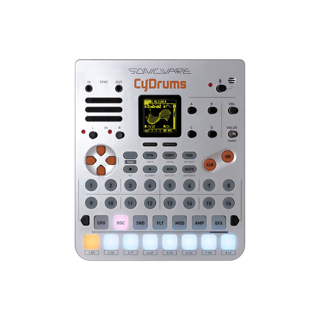 Sonicware CyDrums