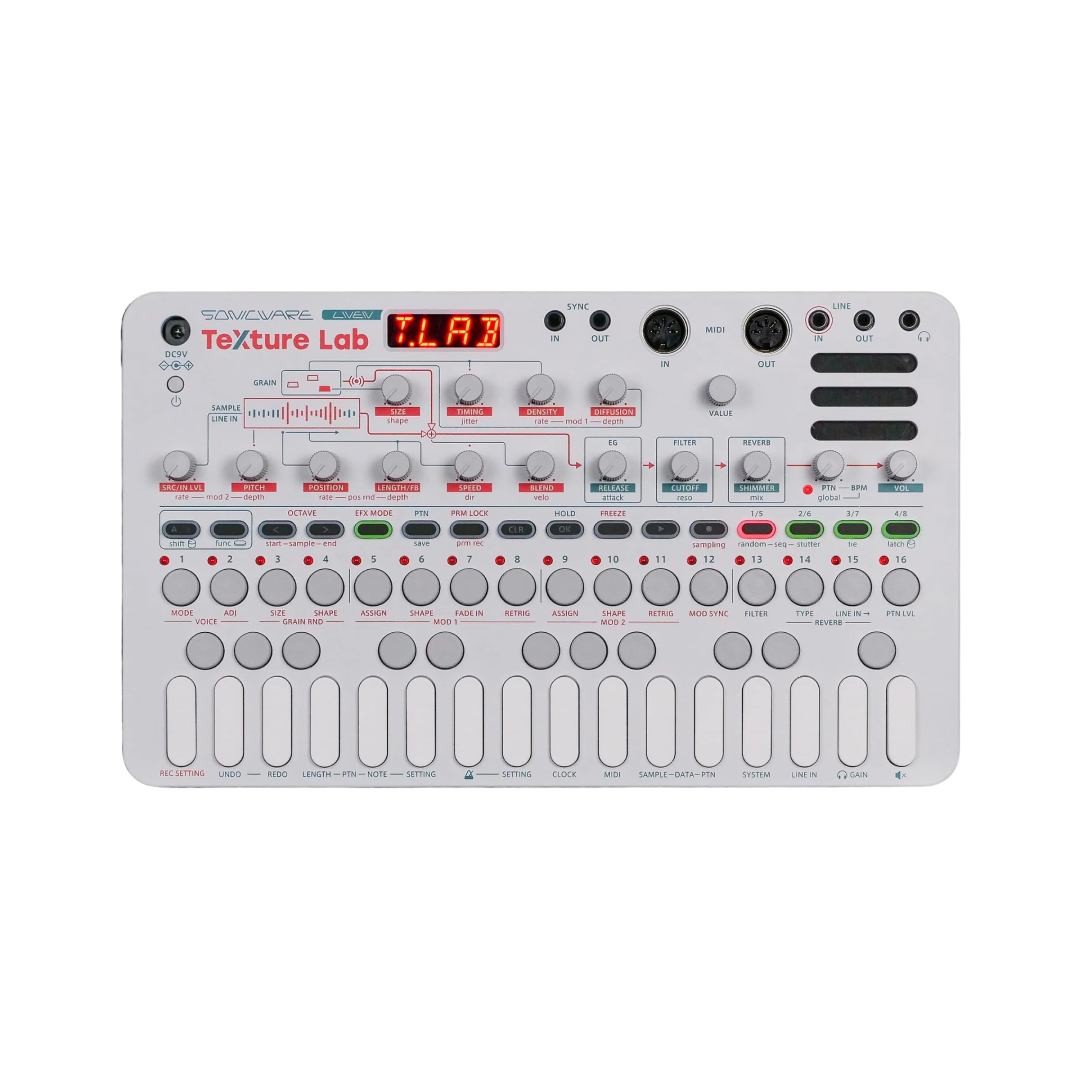 Sonicware LIVEN Texture Lab